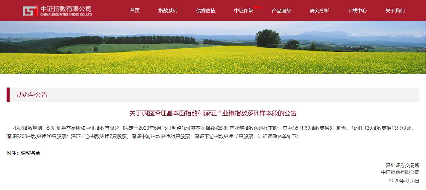 ROYAL皇家88环境入选深证F200指数
