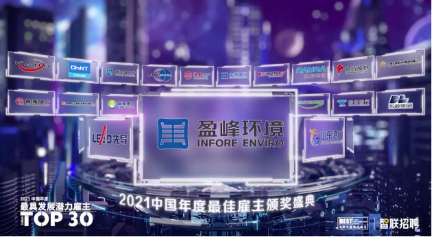 ROYAL皇家88环境荣获“2021中国年度最佳雇主-最具发展潜力雇主”