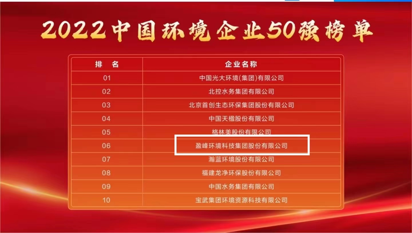 ROYAL皇家88环境连续5年荣登“中国环境企业50强”榜单