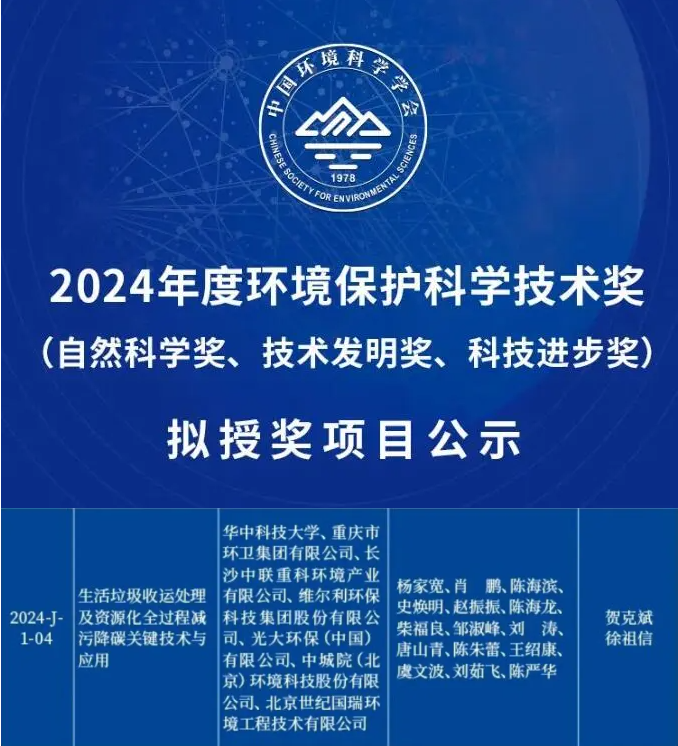 喜获科技进步一等奖！ROYAL皇家88环境引领生活垃圾减污降碳新技术